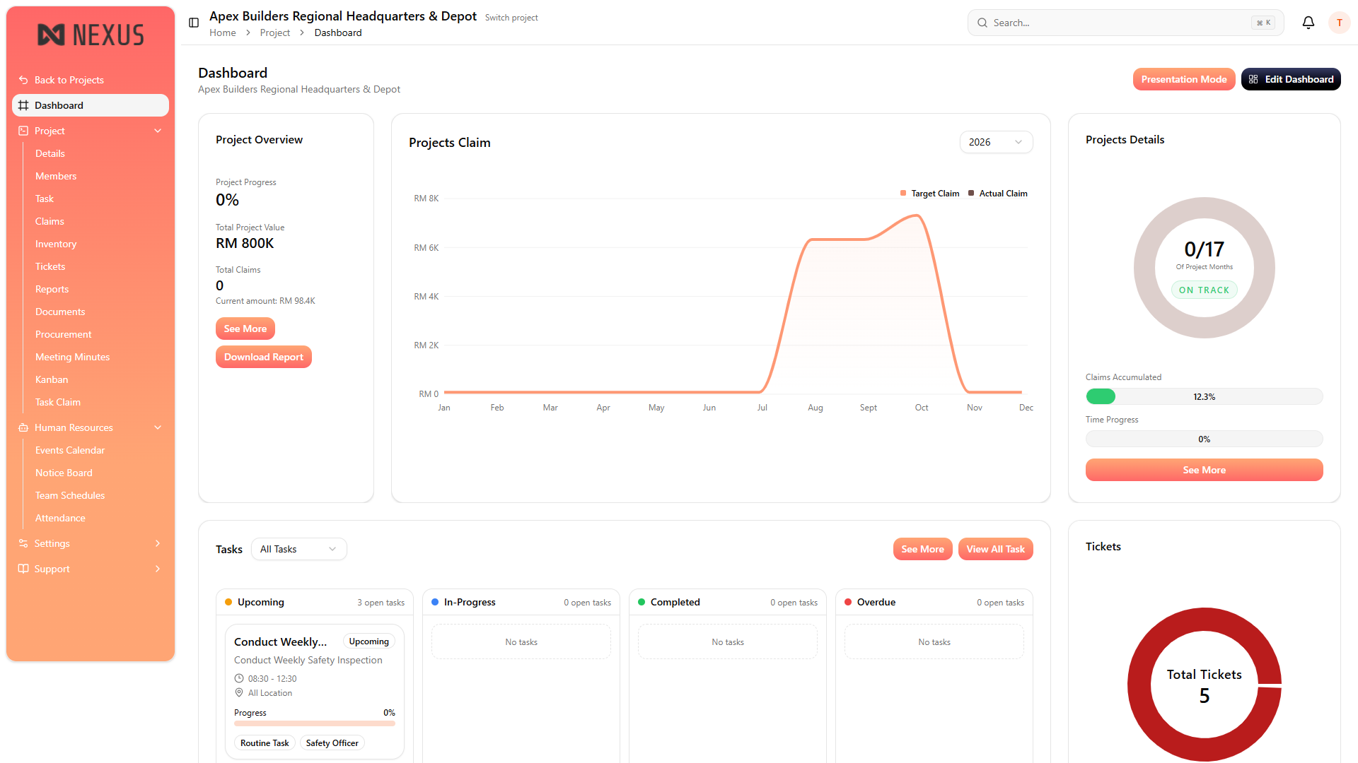 Nexus operations dashboard on laptop — real-time ICMMS for facility, maintenance and workforce management in Malaysia